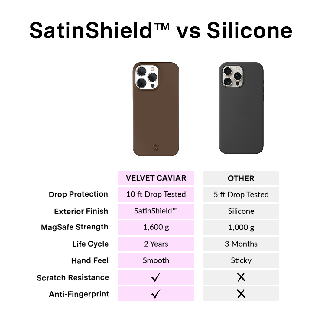 Espresso Brown iPhone Case