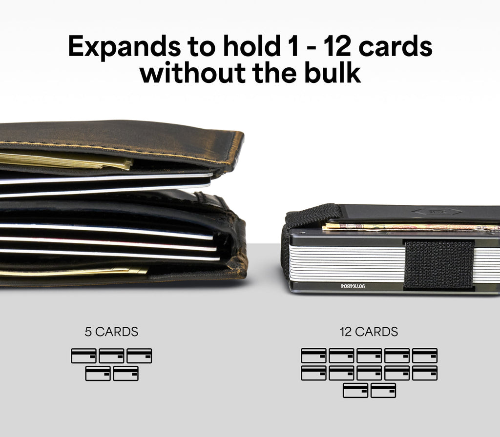 Ridge Wallet - North Carolina State Wolfpack