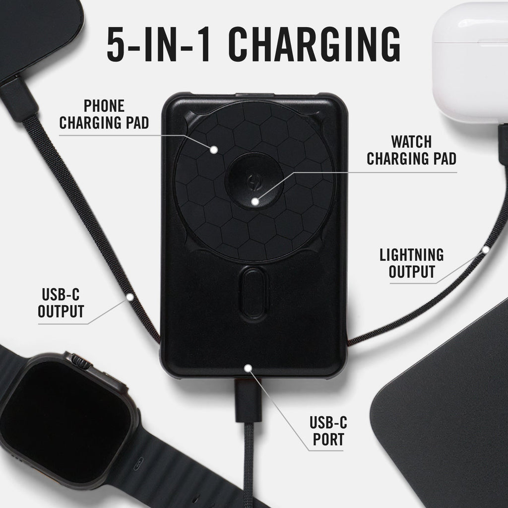 Everyday Charging Kit - iPhone 16 - Matte Black
