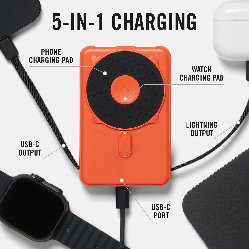 Everyday Charging Kit - iPhone 16 Pro - Basecamp Orange