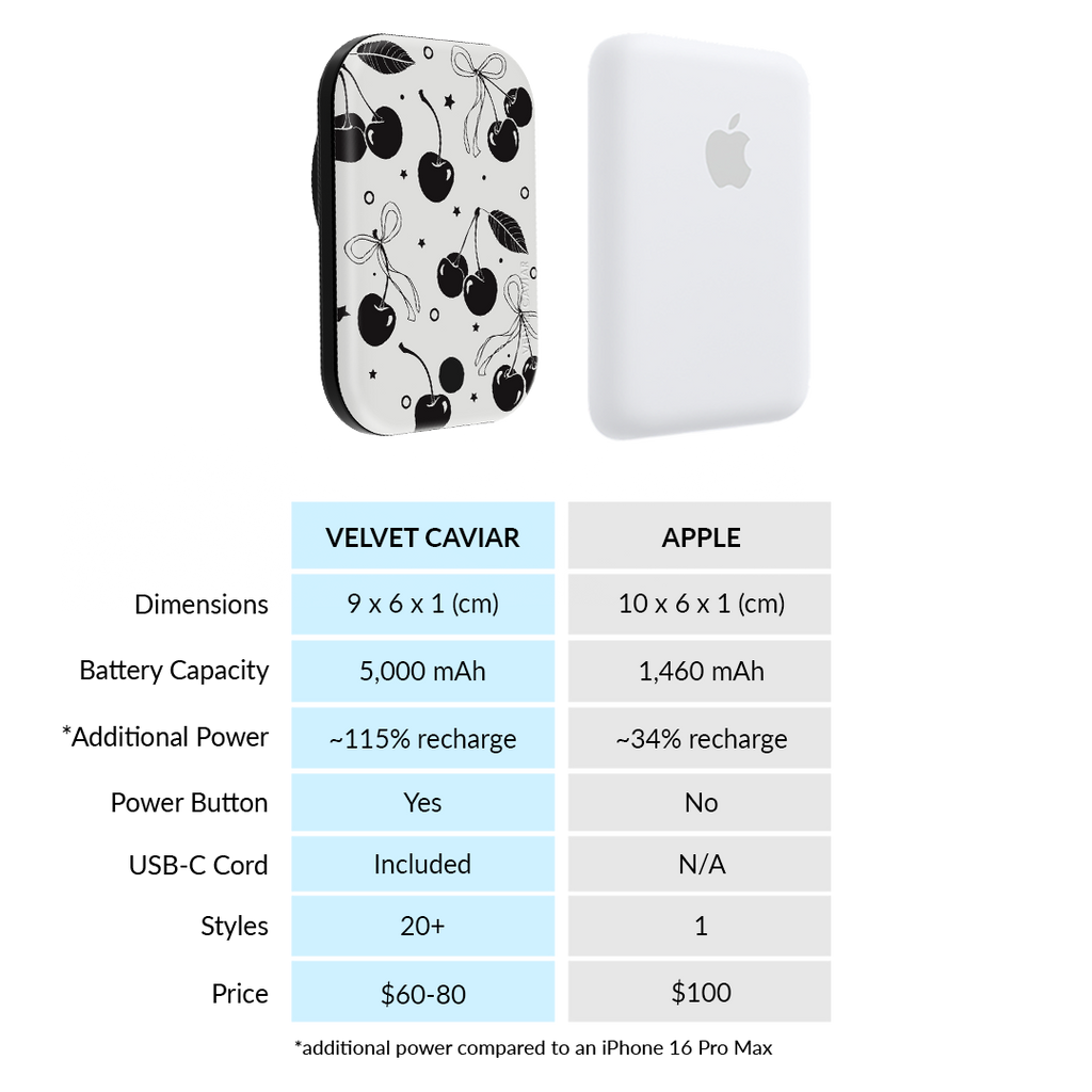 Cherry Noir MagSafe Battery Power Pack